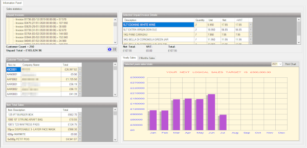 Data processing